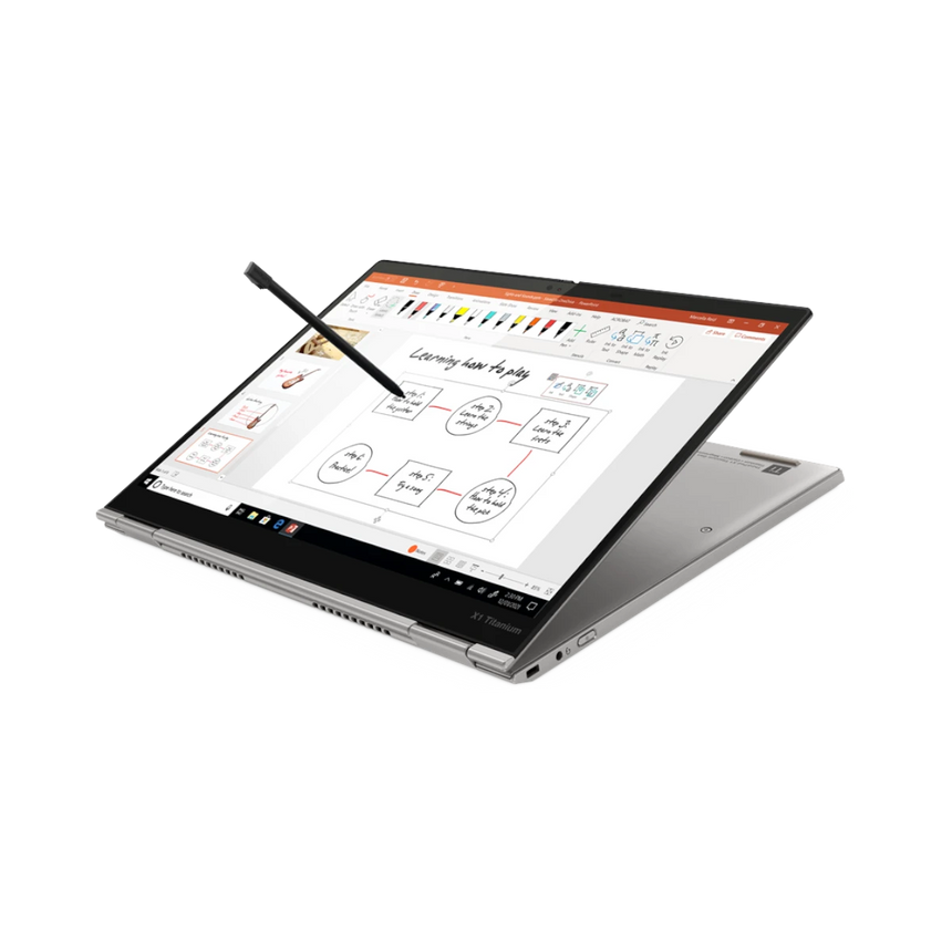 Lenovo ThinkPad X1 Yoga Gen 1 13.5" 2-in-1 Touch Notebook, Intel Core i7-1160G7, 16GB RAM, 512GB SSD — Being Shipped