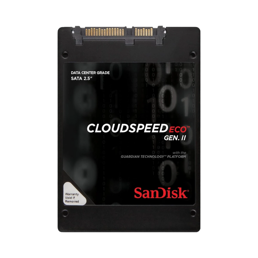 SanDisk CloudSpeed Eco Gen II 1.92TB SATA 6Gb/s SSD — Being Shipped