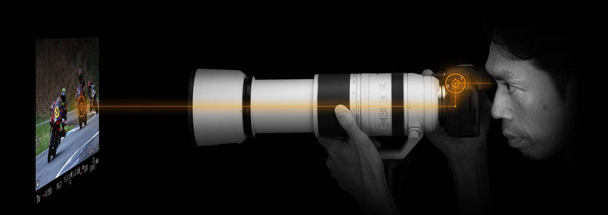 Canon EOS R5 Mark II Mirrorless Camera — Being Shipped