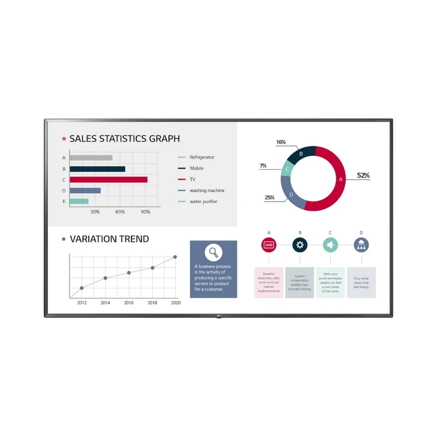 LG UL3G-B Series Class 75" 16:9 60Hz 4K UHD IPS LED Conference Room & Digital Signage Display — Being Shipped