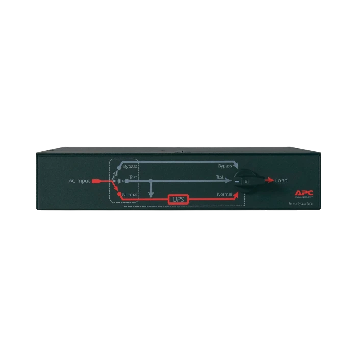 APC Service Bypass Panel - 200/208/240V; 30A; BBM; L6-30P input; (2) L6-30R (2) L6-20R output — Being Shipped
