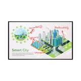 Sharp 86" Class AQUOS BOARD Interactive Display — Being Shipped