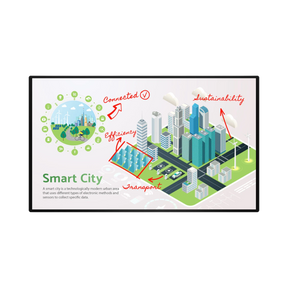 Sharp 86" Class AQUOS BOARD Interactive Display — Being Shipped