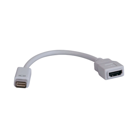 Tripp Lite Mini DVI to HDMI Cable Adapter, Video Converter for Macbooks and iMacs, (M/F) — Being Shipped