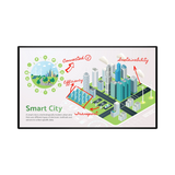 Sharp 75" AQUOS BOARD 4K LED Interactive Display — Being Shipped