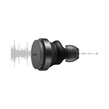 Philips True Wireless Noise-Canceling Headphones — Being Shipped