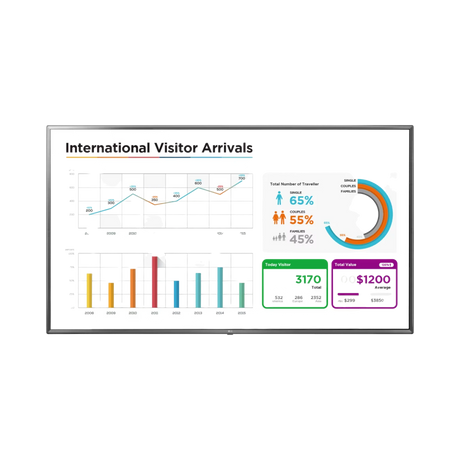 LG UL3E 70" 4K UHD Digital Signage Display — Being Shipped