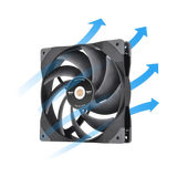 Thermaltake SWAFAN GT14 TT Premium Edition PC Cooling Fan — Being Shipped