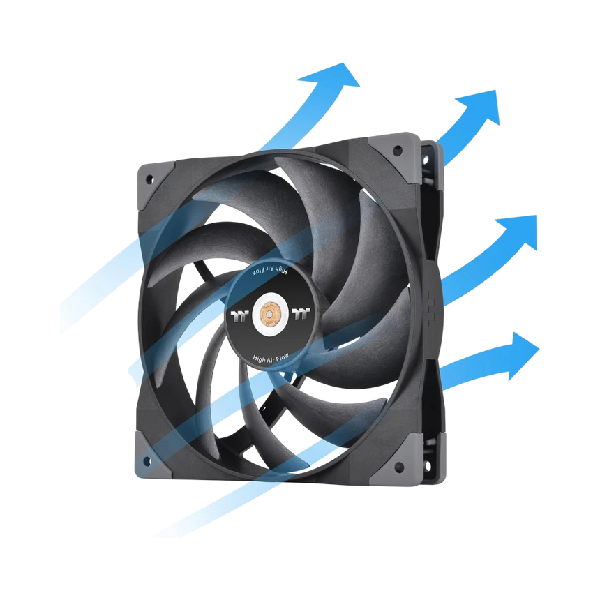 Thermaltake SWAFAN GT14 TT Premium Edition PC Cooling Fan — Being Shipped