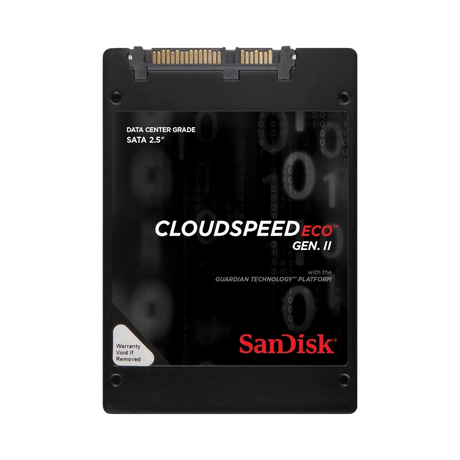 SanDisk CloudSpeed Eco Gen II 1.92TB SATA 6Gb/s SSD — Being Shipped
