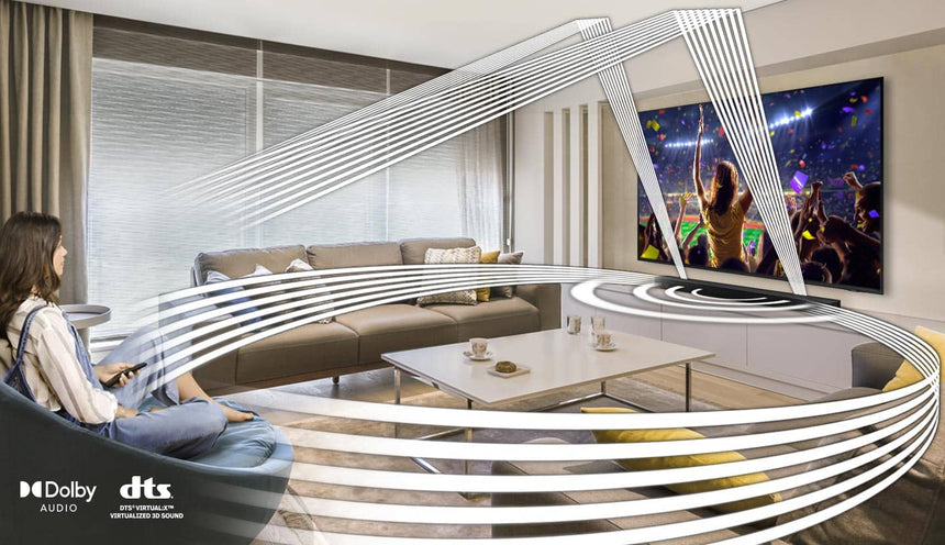 Samsung HW-B650 430W 3.1-Channel Soundbar System — Being Shipped