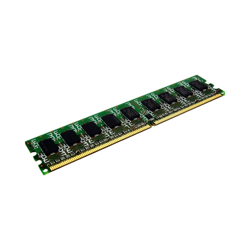 Cisco 1GB DDR2 DIMM Memory for 2951 ISR — Being Shipped