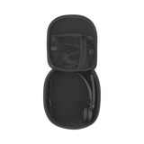 EPOS IMPACT SDW 5011 Wireless Mono Headset — Being Shipped