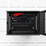 CyberPower 16-Outlet Rackmount Surge Protector (1U) — Being Shipped