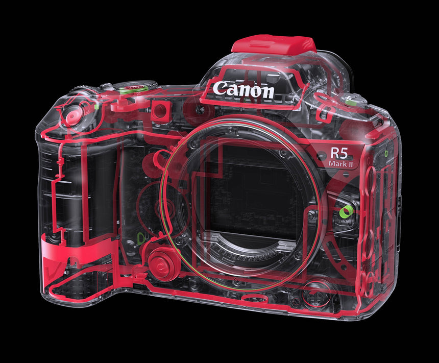 Canon EOS R5 Mark II Mirrorless Camera — Being Shipped