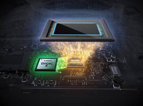 Canon EOS R5 Mark II Mirrorless Camera — Being Shipped