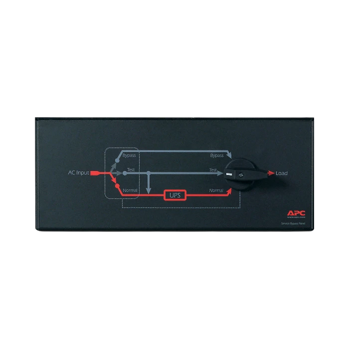 APC Service Bypass Panel- 200/208/240V 100A MBB Hardwire input (3) L6-30R (3) L6-20R output — Being Shipped