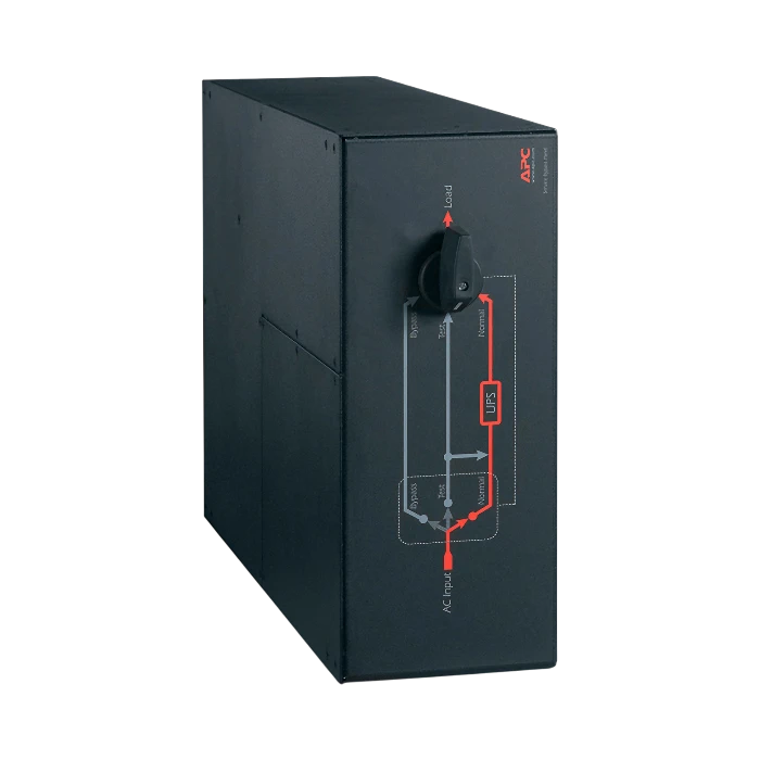 APC Service Bypass Panel- 200/208/240V 100A MBB Hardwire input (3) L6-30R (3) L6-20R output — Being Shipped