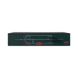 APC Service Bypass Panel - 200/208/240V; 30A; BBM; L6-30P input; (2) L6-30R (2) L6-20R output — Being Shipped