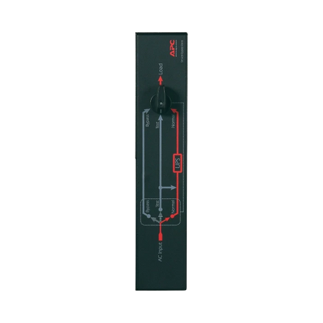 APC Service Bypass Panel - 200/208/240V; 30A; BBM; L6-30P input; (2) L6-30R (2) L6-20R output — Being Shipped
