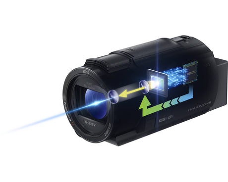 Sony FDR-AX43A UHD 4K Handycam Camcorder — Being Shipped