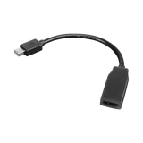 Lenovo Mini-DisplayPort to HDMI Adapter — Being Shipped